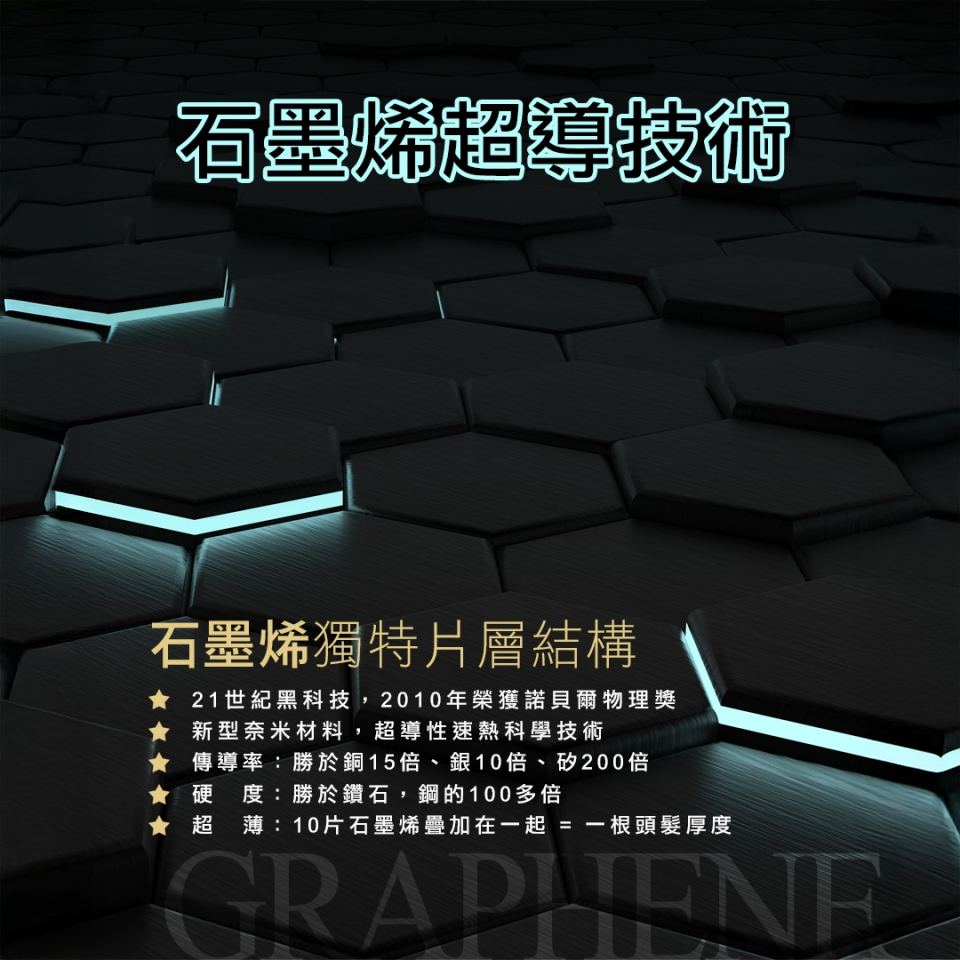 【H&H】眼科用眼罩(未滅菌)石墨烯鈦鍺立體眼罩