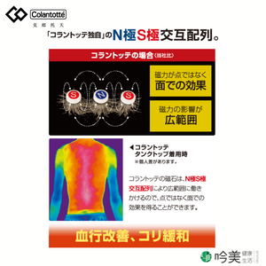 克郎托天護腰帶特賣 - 吟美健康