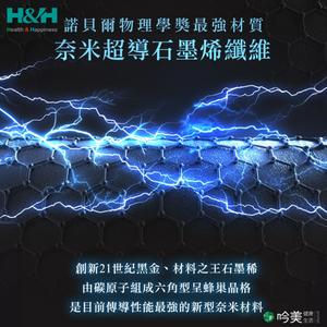 鈦鍺能量護腰購買 - 吟美健康