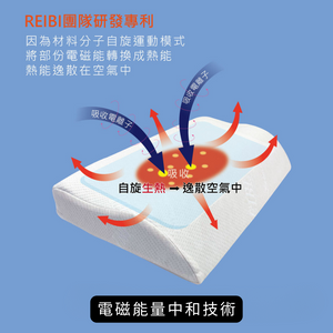抗菌透氣枕頭推薦 - 吟美健康