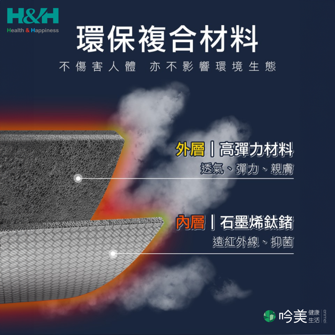 加壓支撐護腰帶 - 吟美健康