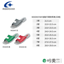 將圖片載入圖庫檢視器 【MOONSTAR】日本安全室內拖鞋日本製造，品質保證：輕盈、舒適、時尚，三色可選 - 吟美健康
