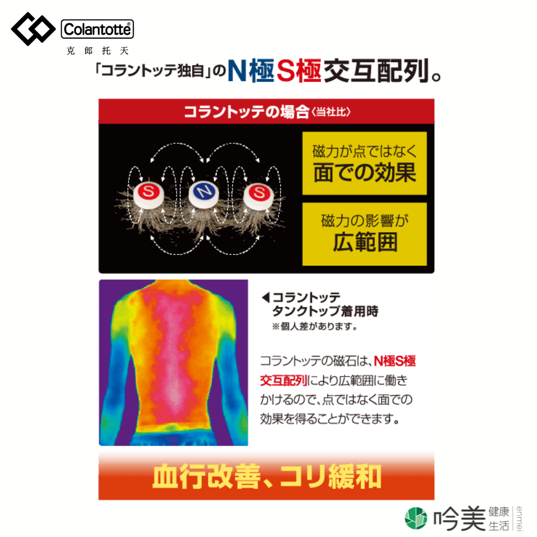 克郎托天護腰帶特賣 - 吟美健康