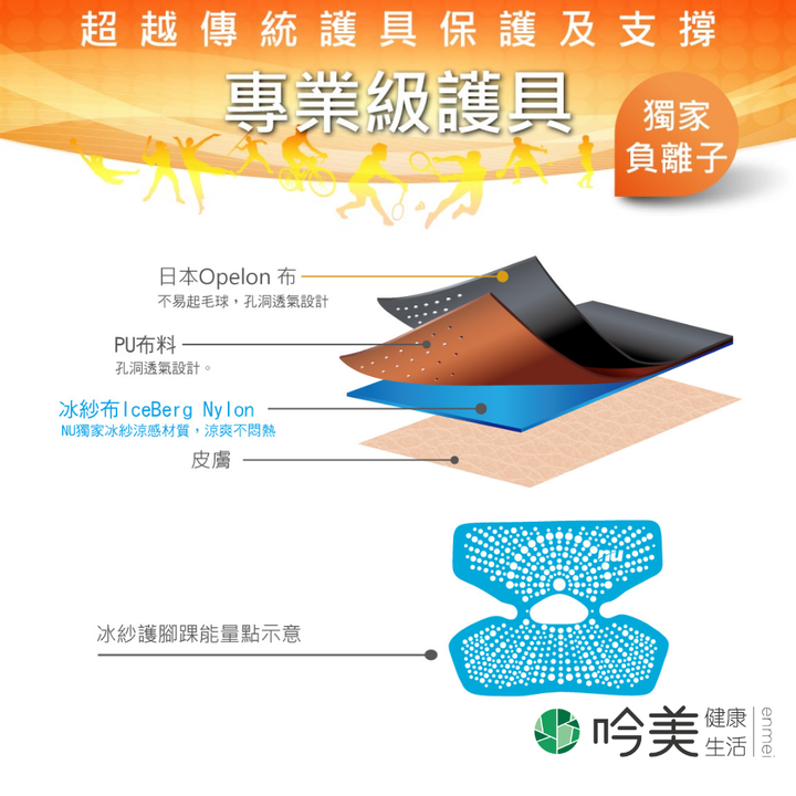 腳踝護具購買 - 吟美健康