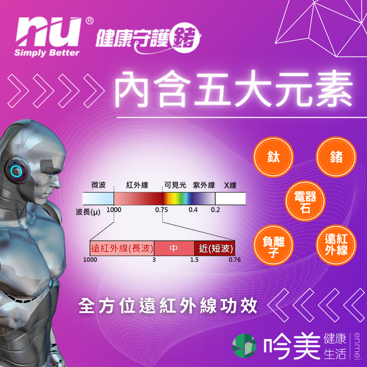 18顆佛珠能量手鍊 - 吟美健康