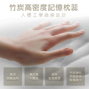 舒適支撐枕推薦 - 吟美健康