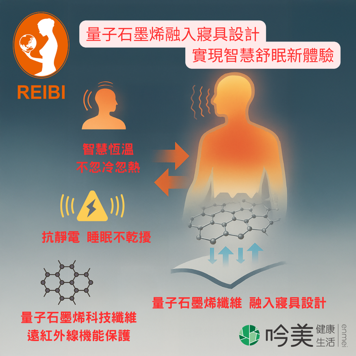 抗靜電抗敏睡眠用品－吟美健康