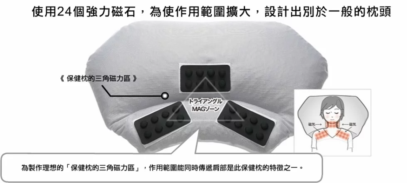 健康枕頭最佳選擇 - 吟美健康